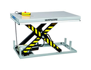 Saksebord stationært HW1005, 85x200 cm